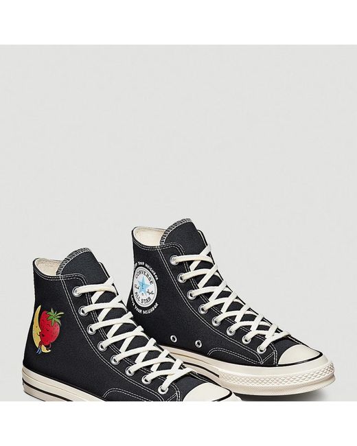 Converse Blue Sneakers