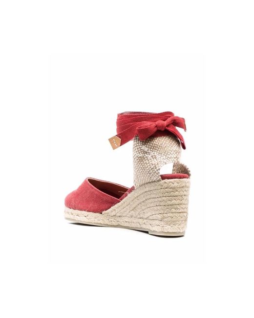 Castaner Pink Wedges