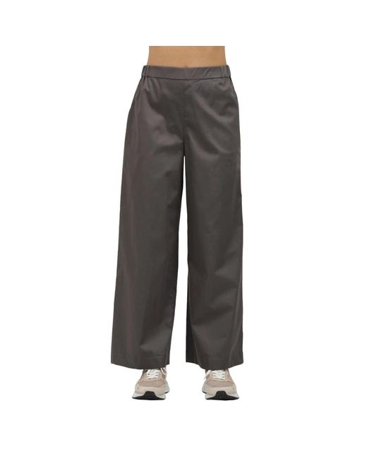 Max Mara Gray Wide Trousers