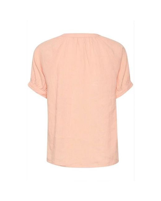Part Two Pink Blouses