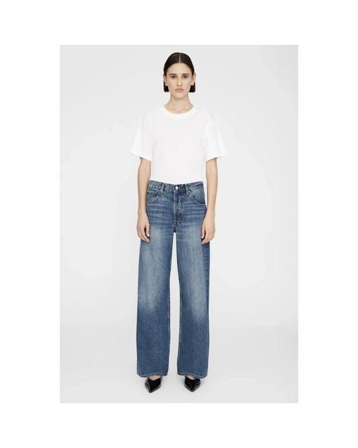 Anine Bing Blue Wide Jeans