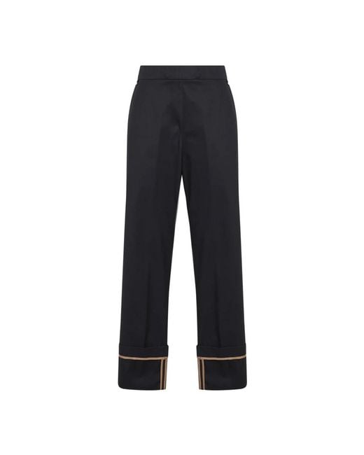 Herno Blue Wide Trousers