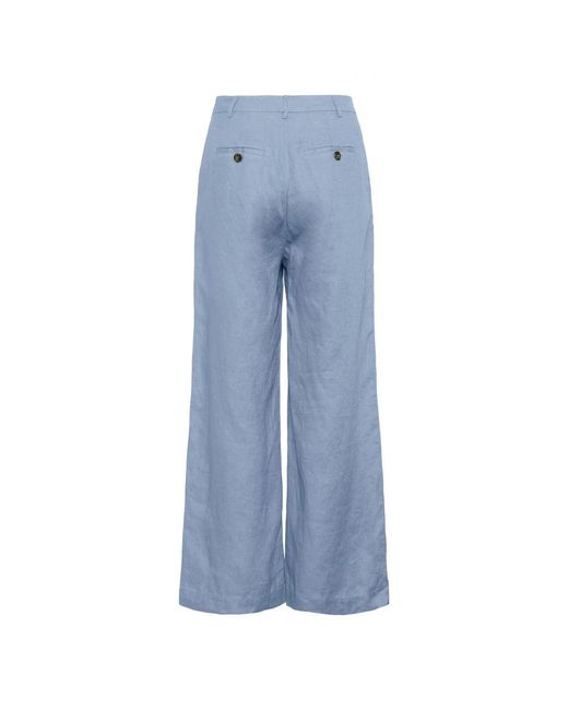 Part Two Blue Wide Trousers