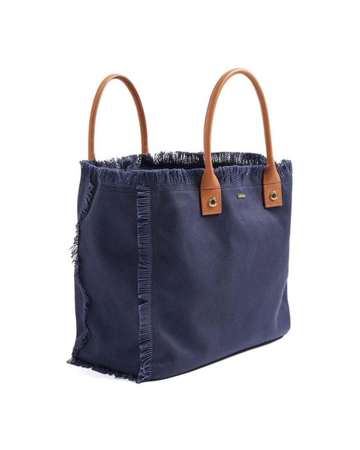 Melissa Odabash Blue Tote Bags