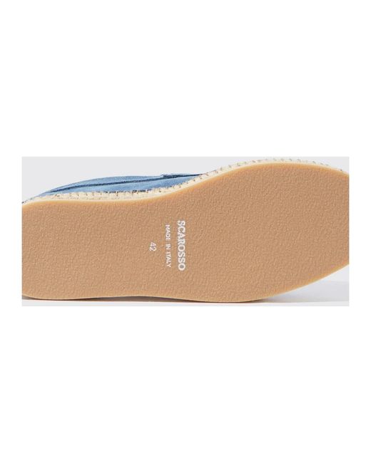 Scarosso Blue Espadrilles for men