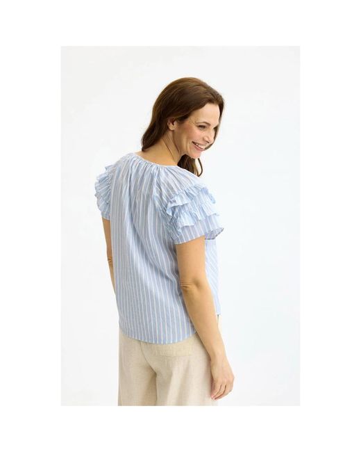 Blouses iN FRONT de color Blue