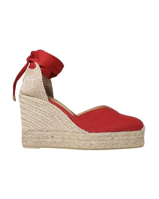 Castaner Red Wedges