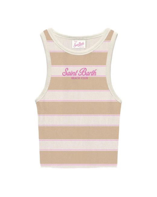 Mc2 Saint Barth Pink Sleeveless Tops