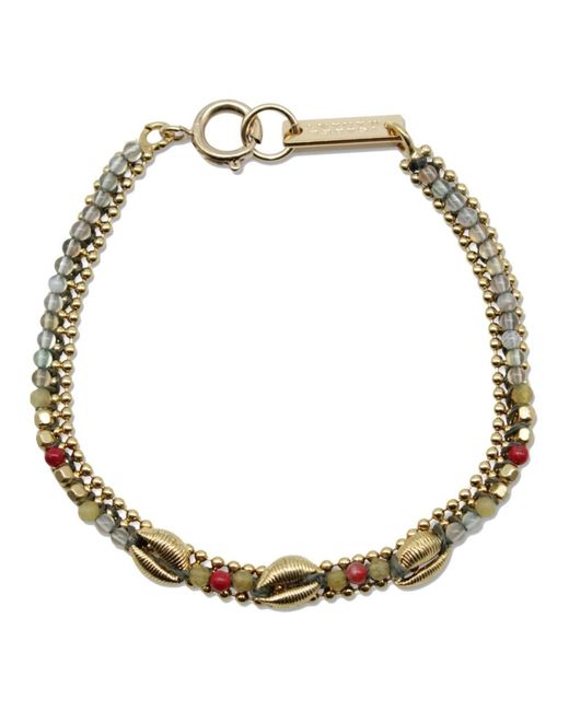 Isabel Marant Metallic Bracelets