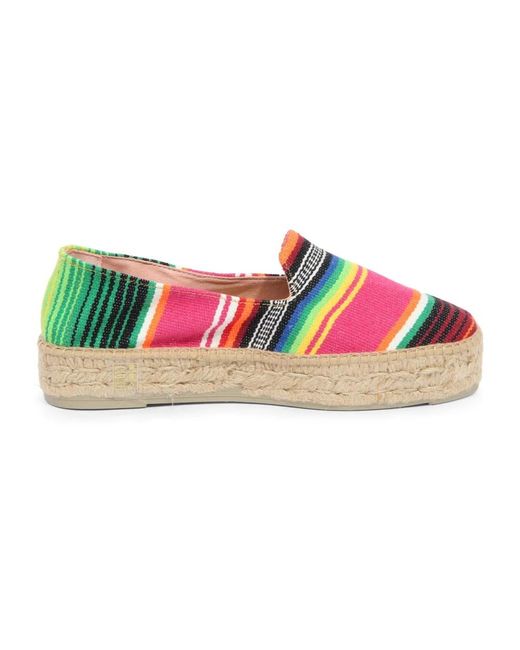 Manebí Blue Espadrilles