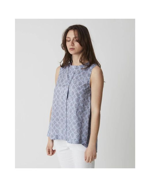 Circolo 1901 Blue Sleeveless Tops
