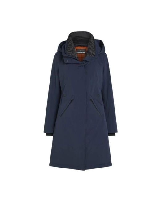 Creenstone Blue Parkas