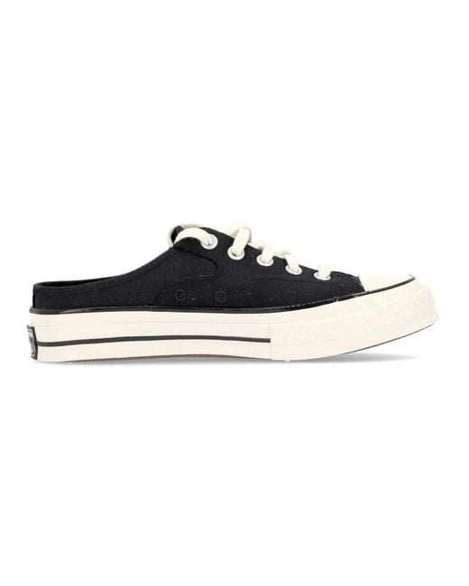 Converse Black Mules