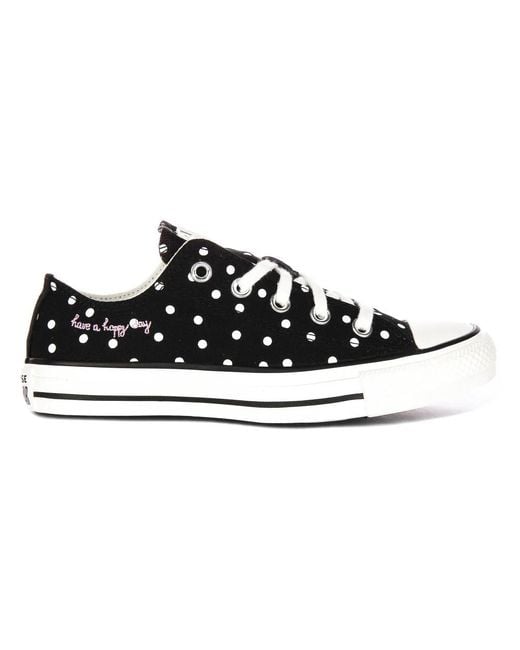 Converse Black Sneakers