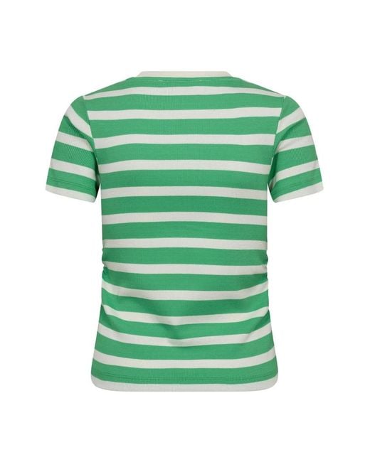 co'couture Green T-Shirts