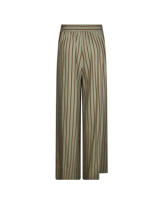 Liu Jo Green Wide Trousers