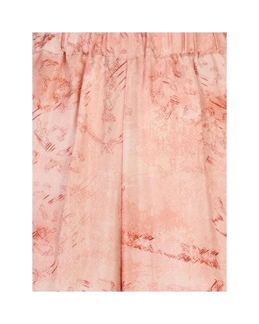 Max Mara Pink Wide Trousers