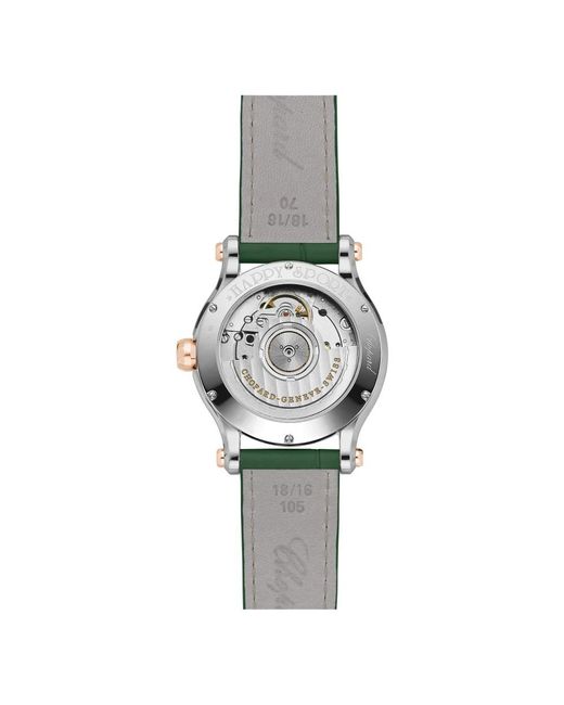 Chopard Green Watches