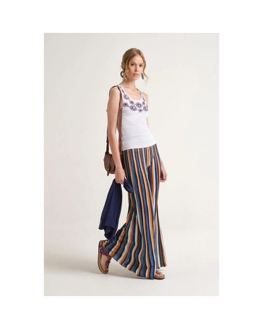 Maliparmi White Sleeveless Tops