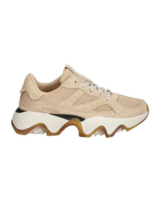 Sorel Natural Kinetic Array