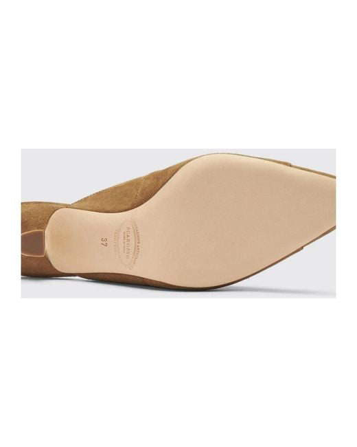 Scarosso Brown Heeled Mules