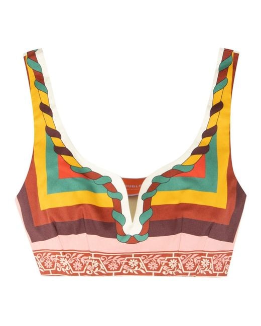 LaDoubleJ Yellow Sleeveless Tops