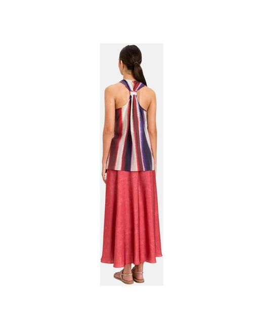 Twinset Red Sleeveless Tops