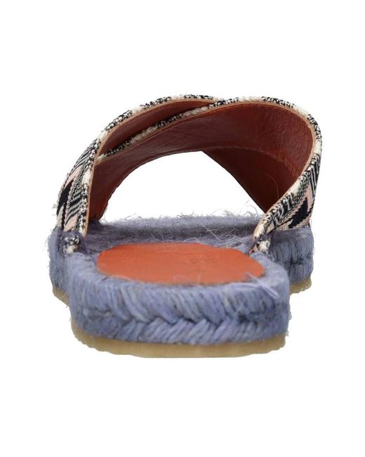 Missoni Schoenen ,Veelkleurig ,Leer Sandalen Multi Kleur in het Blue