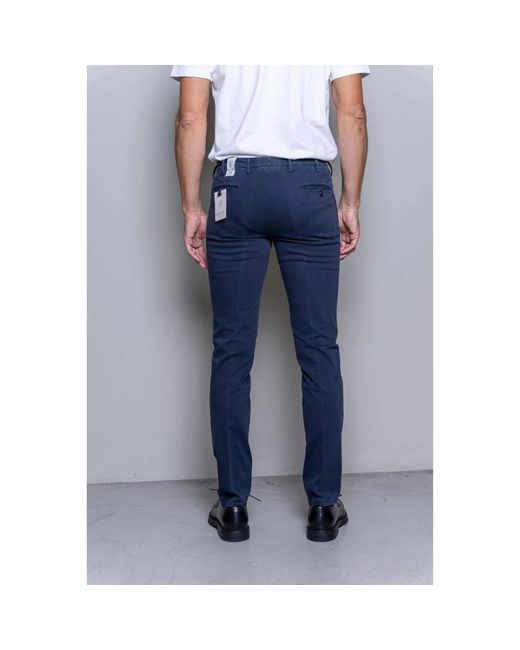 L.b.m. 1911 Blue Slim-Fit Trousers for men