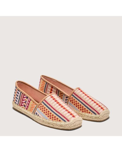 Espadrilles Coccinelle en coloris Pink