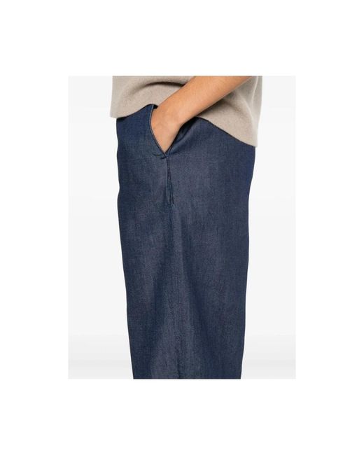Calvin Klein Blue Wide Trousers