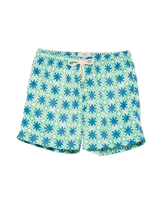 Peninsula Blue Beachwear for men