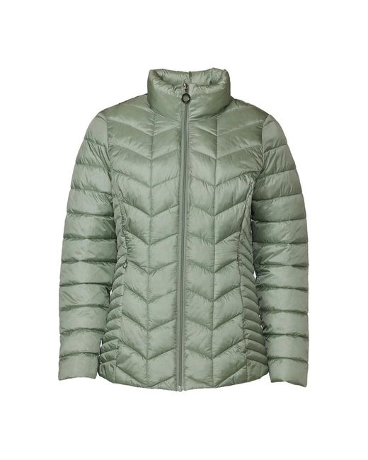 Danwear Green Winter Jackets