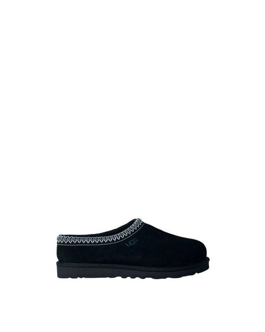 Ugg Blue Slippers for men
