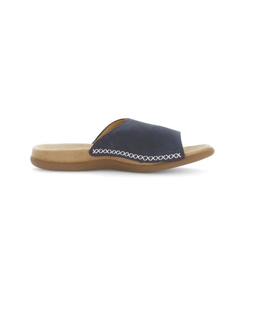 Sliders di Gabor in Blue
