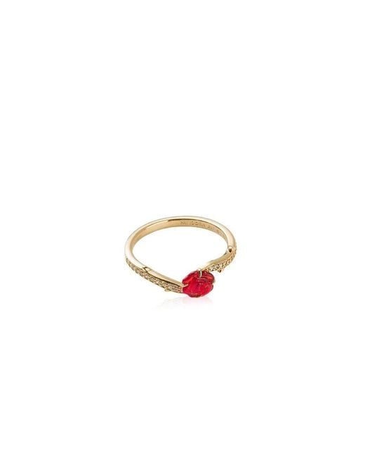 Pandora Pink Rings