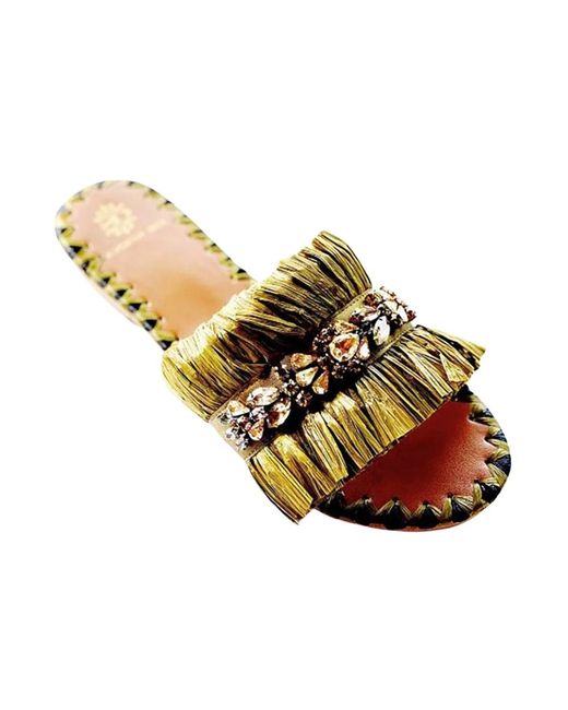 De Siena Sliders in het Yellow