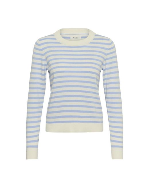 Part Two Gertia Jumper in het Blue