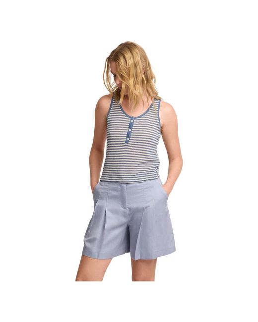 Sleeveless Tops Kocca de color Blue
