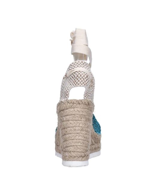 Wedges Fabi en coloris Blue