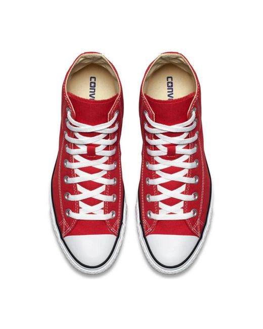 Converse Witte Canvas Sneaker in het Red