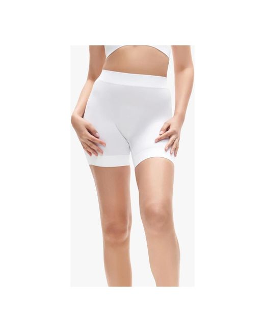 Heist Studios Ondergoed ,Wit ,Softskin Shorty in het White