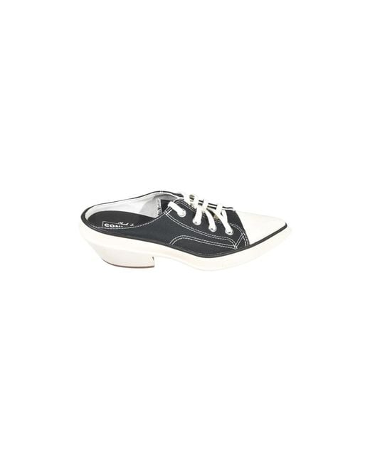 Converse Black Heeled Mules