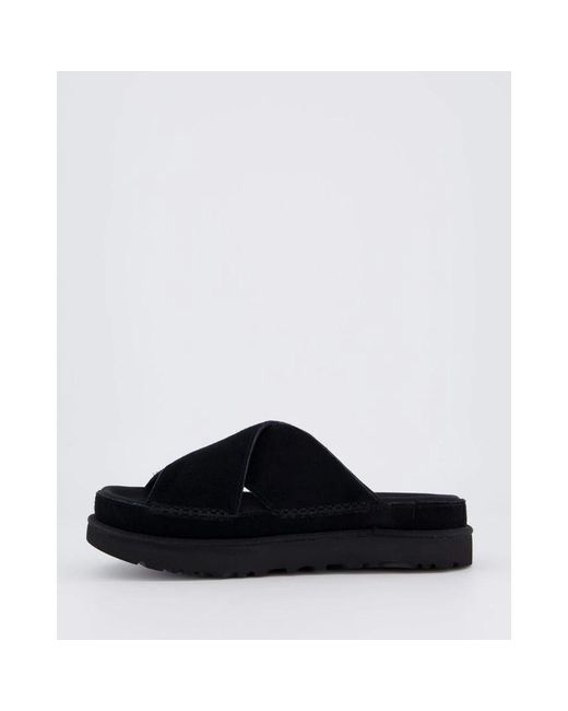 Ugg Black Slippers