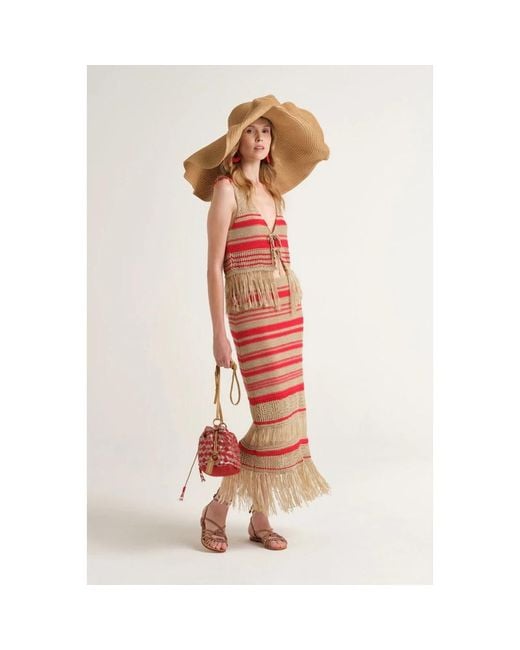Maliparmi Red Maxi Skirts
