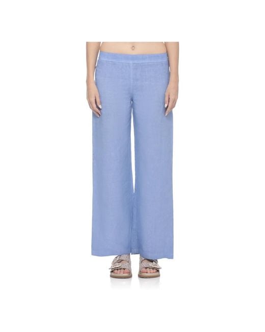 120% Lino Blue Wide Trousers