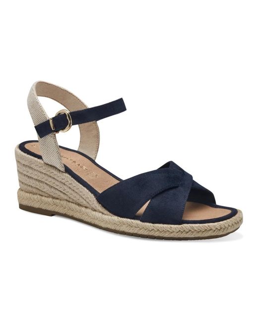 Tamaris Blue Wedges