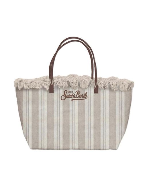 Mc2 Saint Barth Metallic Accessoires
