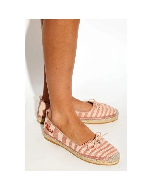 Espadrilles Chloé en coloris Pink