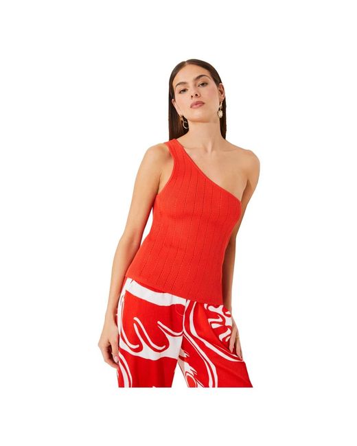 Suncoo Red Sleeveless Tops